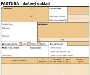Hommo fakturans paleoliticus: nález faktury z paleolitu. Koud.cz